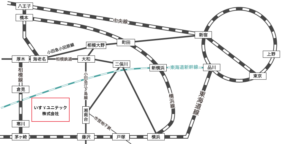 湘南ユニテック本社アクセスマップ