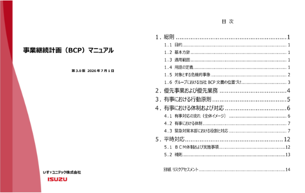 事業継続計画の策定